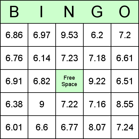 Decimal Addition Bingo Card
